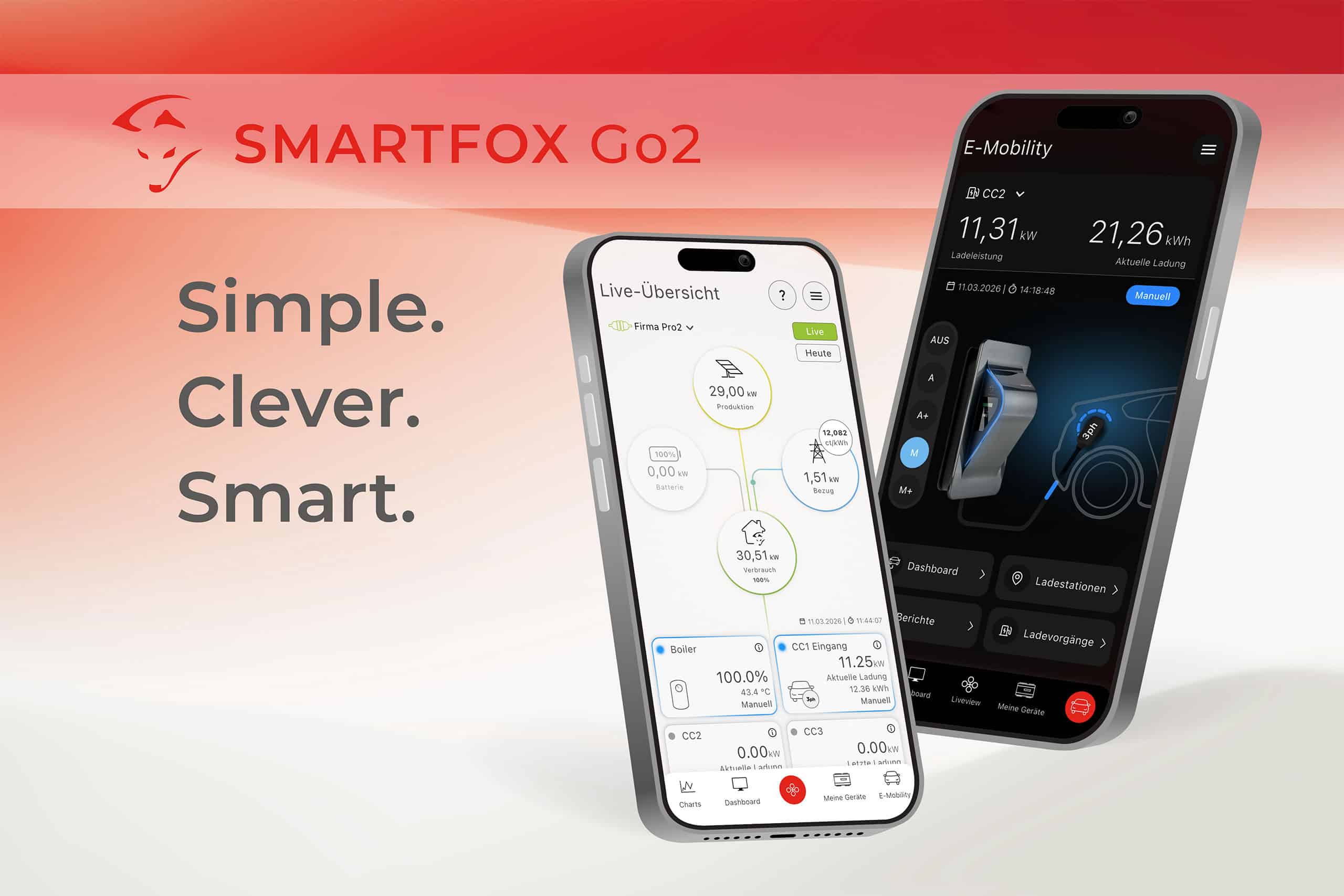 SMARTFOX Go2 App - Simple. Clever. Smart.