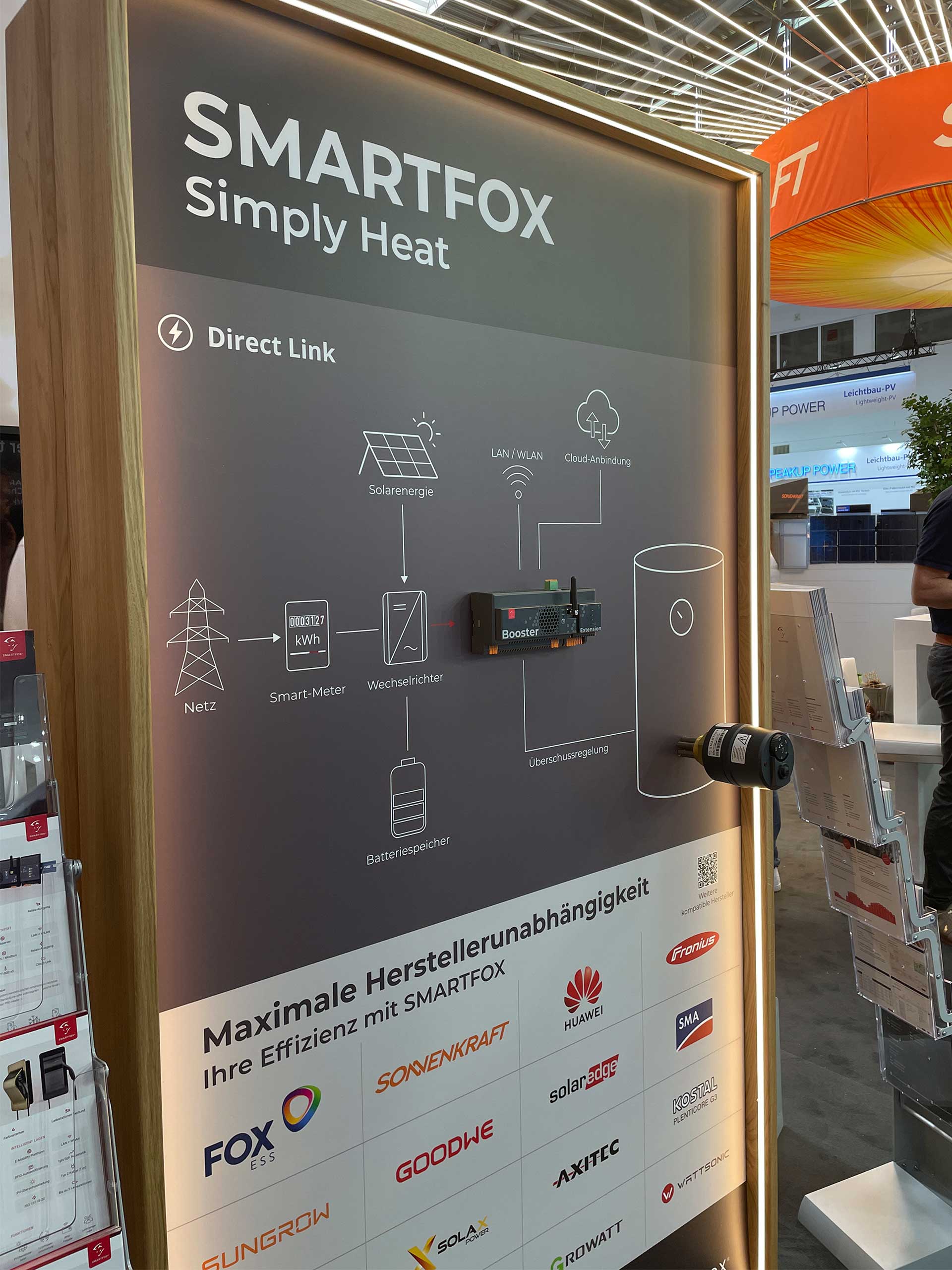 SMARTFOX Simply Heat zeigt herstellerunabhängige Integration für intelligentes Energiemanagement